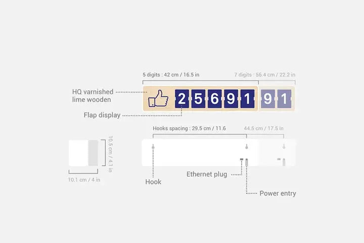 Facebook Counter Social Media Counter